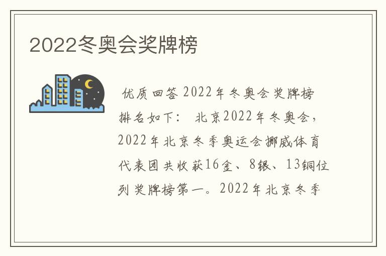 2022冬奥会奖牌榜