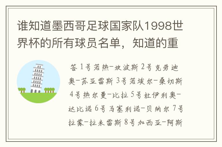 谁知道墨西哥足球国家队1998世界杯的所有球员名单，知道的重赏