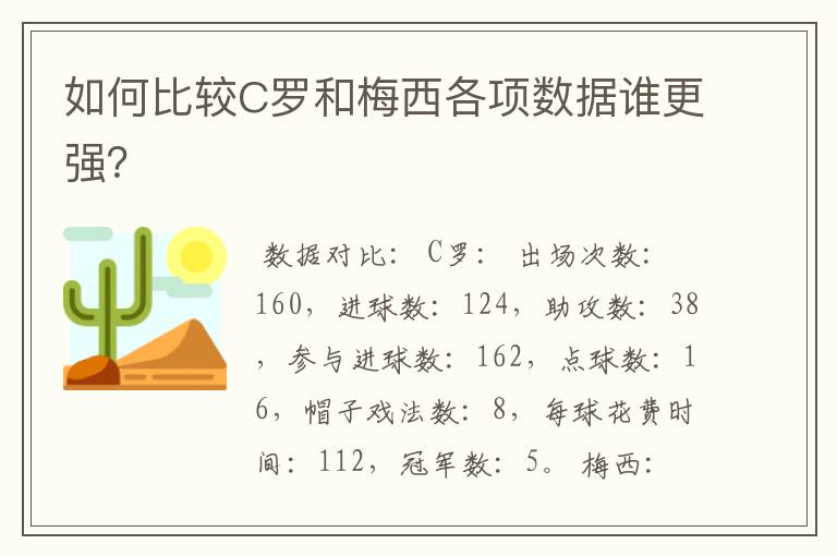 如何比较C罗和梅西各项数据谁更强？