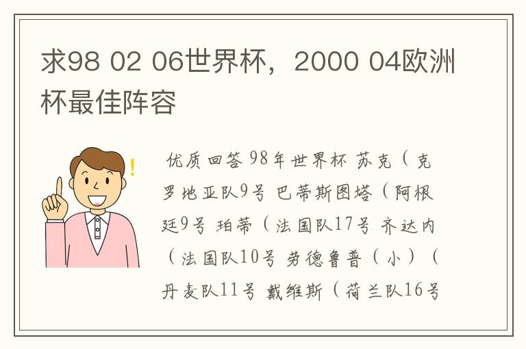 求98 02 06世界杯，2000 04欧洲杯最佳阵容