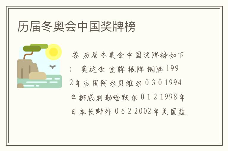 历届冬奥会中国奖牌榜