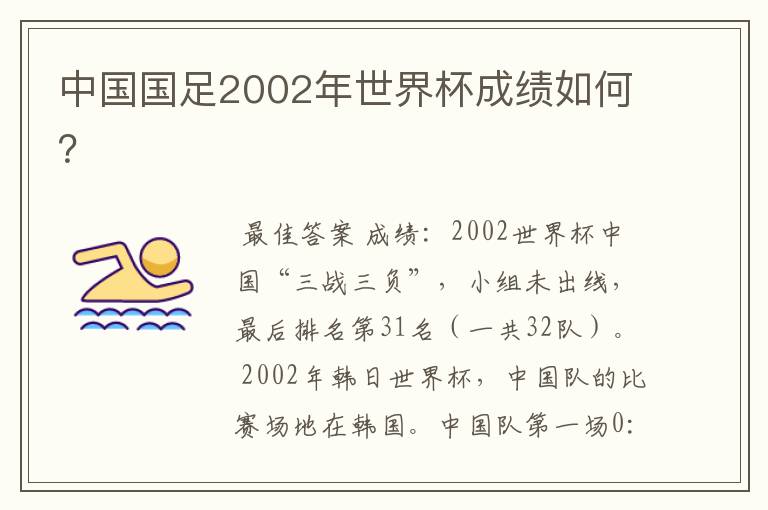 中国国足2002年世界杯成绩如何？