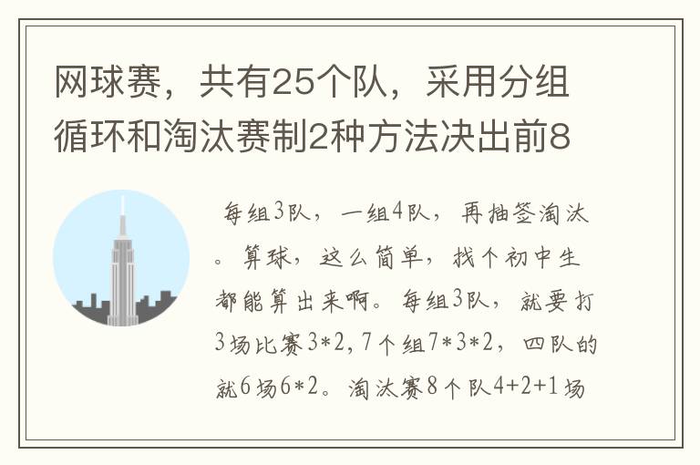 网球赛，共有25个队，采用分组循环和淘汰赛制2种方法决出前8名，怎样编排？每场比赛用2个球，共要几个球？