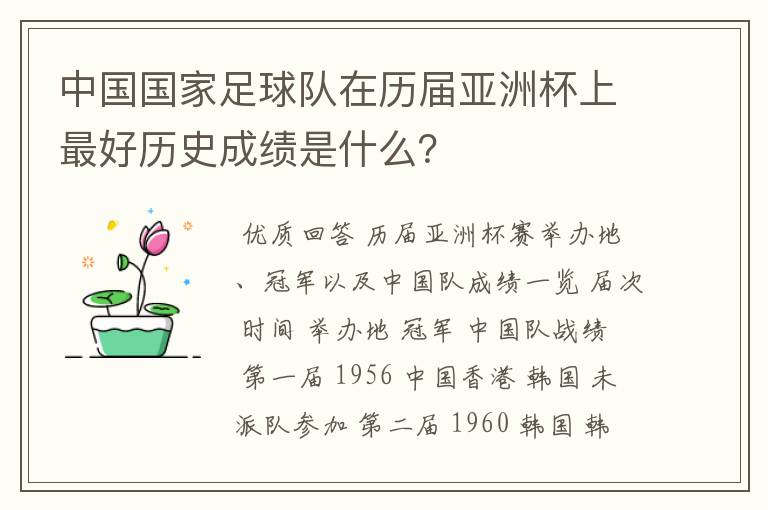 中国国家足球队在历届亚洲杯上最好历史成绩是什么？