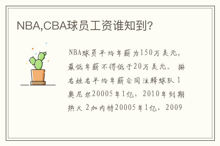 NBA,CBA球员工资谁知到?