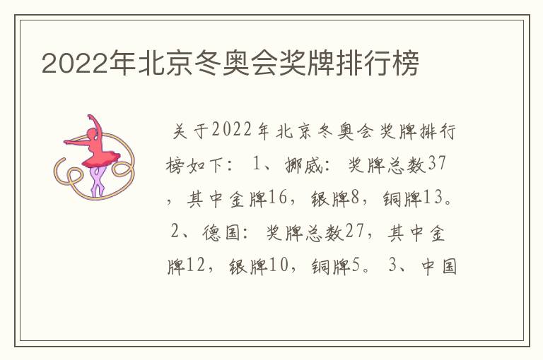 2022年北京冬奥会奖牌排行榜