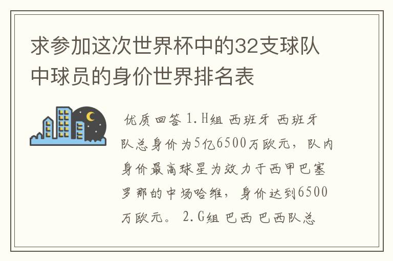 求参加这次世界杯中的32支球队中球员的身价世界排名表