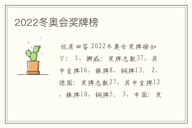 2022冬奥会奖牌榜