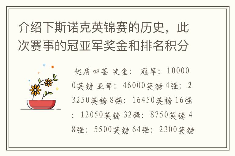 介绍下斯诺克英锦赛的历史，此次赛事的冠亚军奖金和排名积分各是多少？