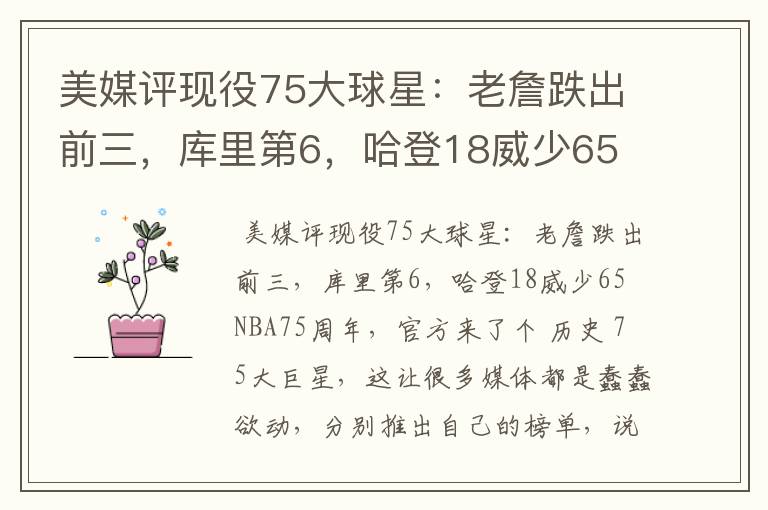 美媒评现役75大球星：老詹跌出前三，库里第6，哈登18威少65