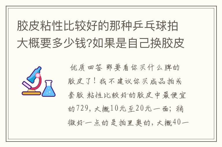 胶皮粘性比较好的那种乒乓球拍大概要多少钱?如果是自己换胶皮,那胶皮贵不?