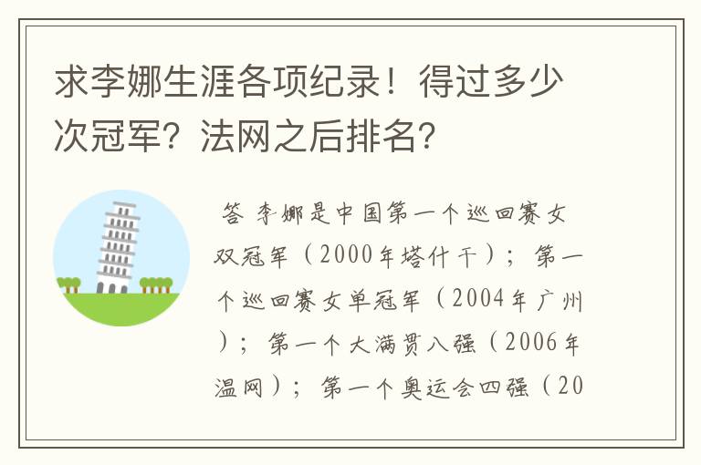 求李娜生涯各项纪录！得过多少次冠军？法网之后排名？