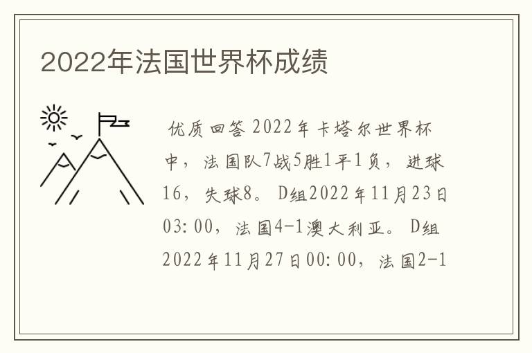 2022年法国世界杯成绩