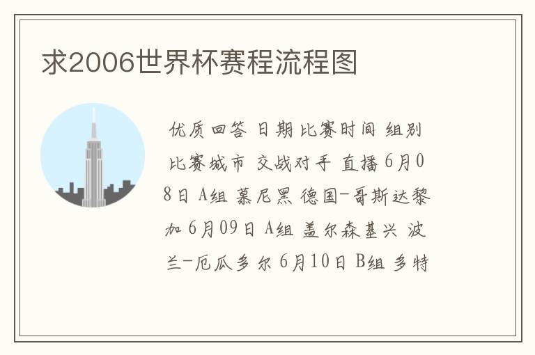 求2006世界杯赛程流程图