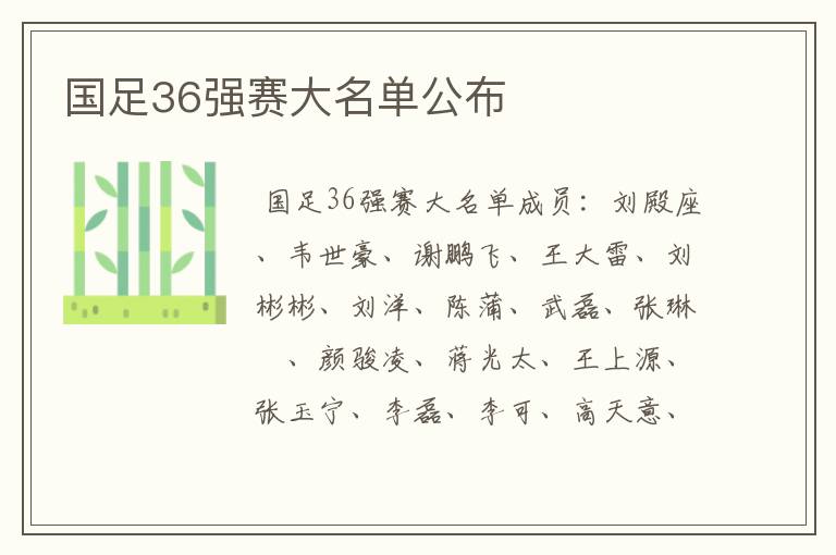 国足36强赛大名单公布