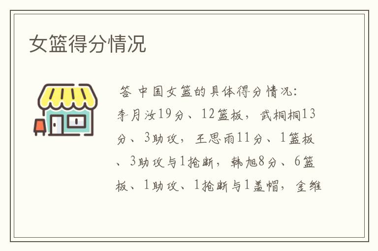 女篮得分情况