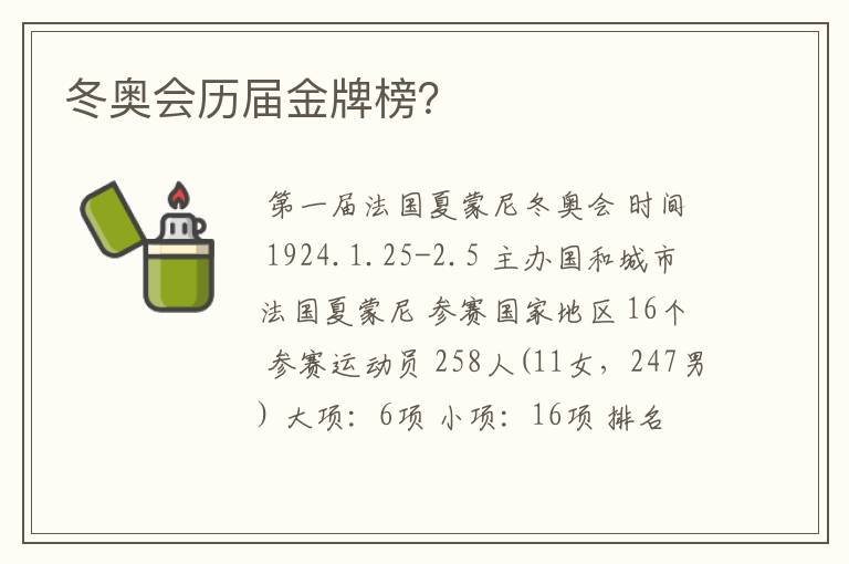 冬奥会历届金牌榜？