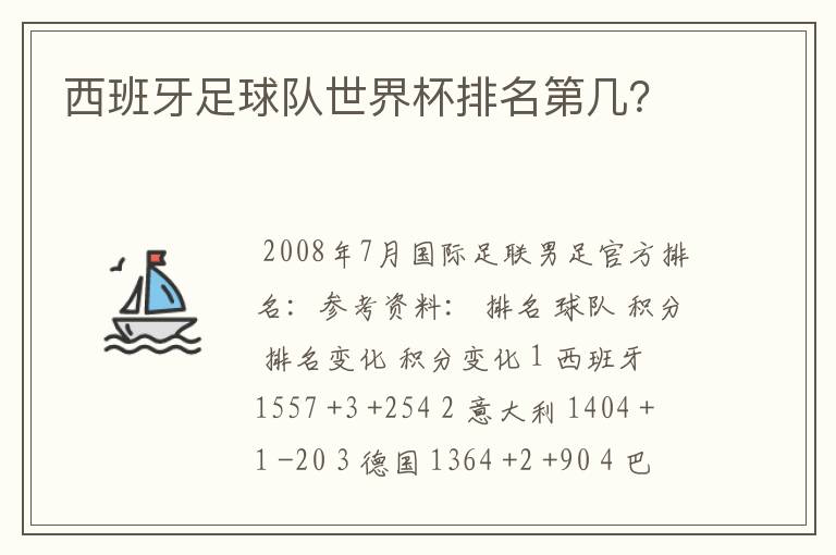 西班牙足球队世界杯排名第几？