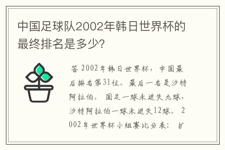 中国足球队2002年韩日世界杯的最终排名是多少？