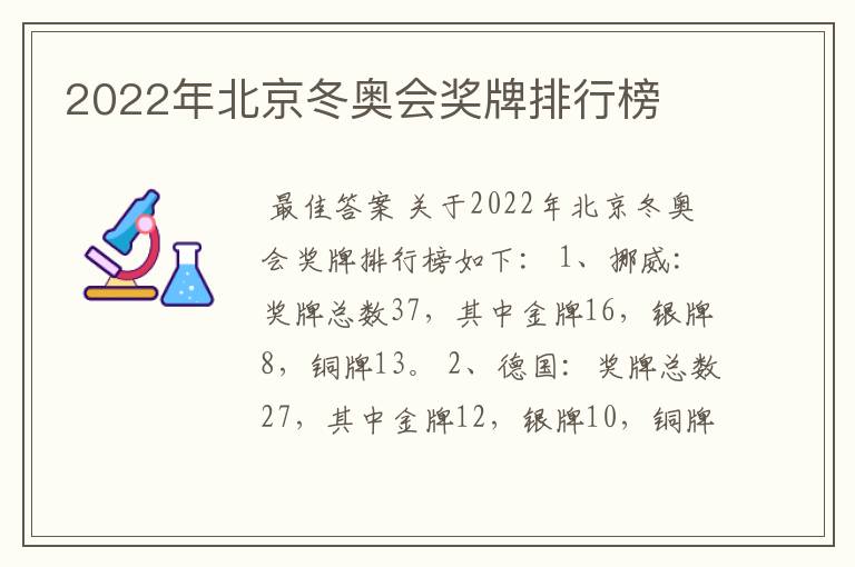 2022年北京冬奥会奖牌排行榜