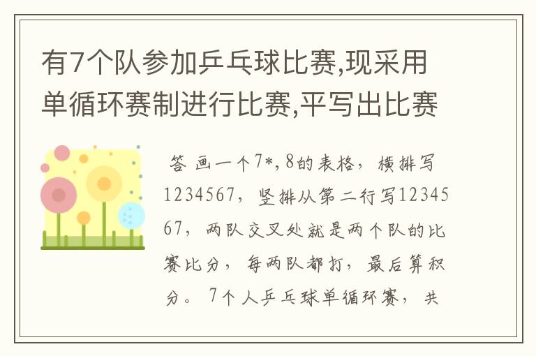 有7个队参加乒乓球比赛,现采用单循环赛制进行比赛,平写出比赛的对阵表