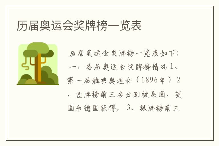 历届奥运会奖牌榜一览表