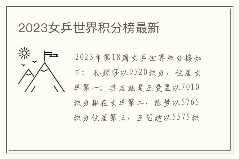 2023女乒世界积分榜最新