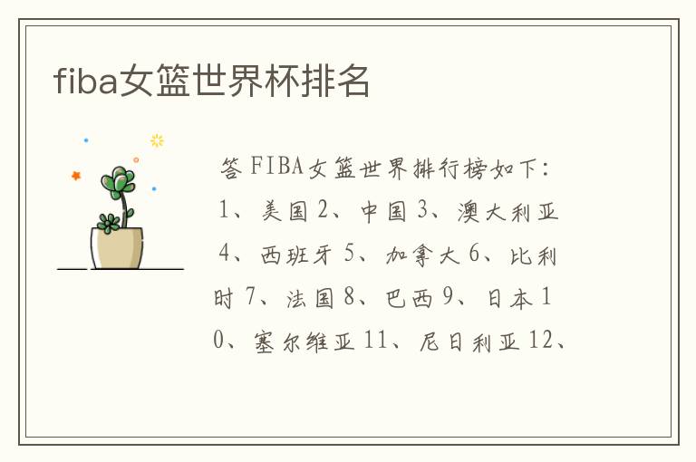 fiba女篮世界杯排名