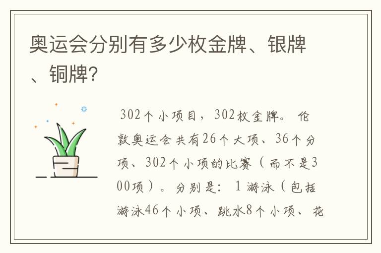 奥运会分别有多少枚金牌、银牌、铜牌？