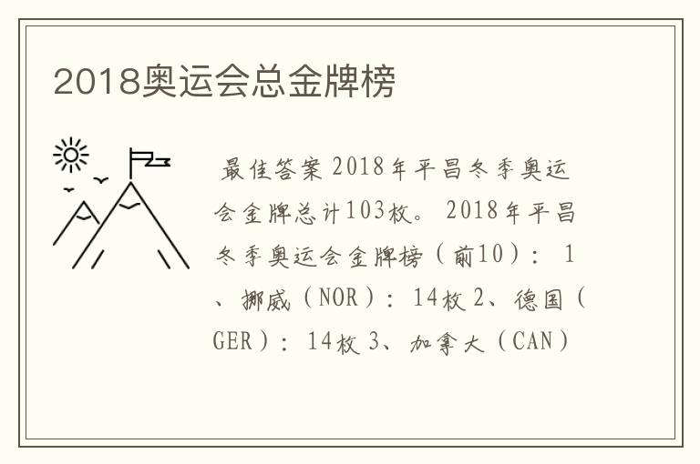 2018奥运会总金牌榜