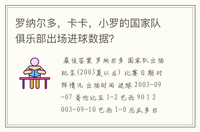 罗纳尔多，卡卡，小罗的国家队俱乐部出场进球数据？