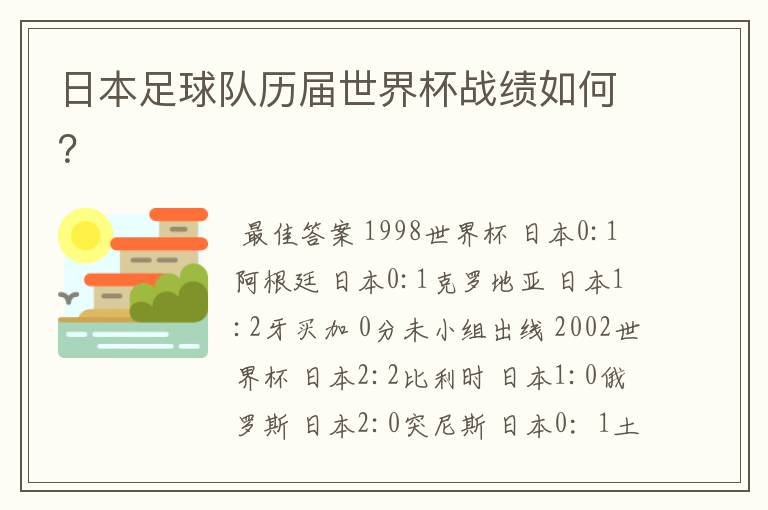 日本足球队历届世界杯战绩如何？