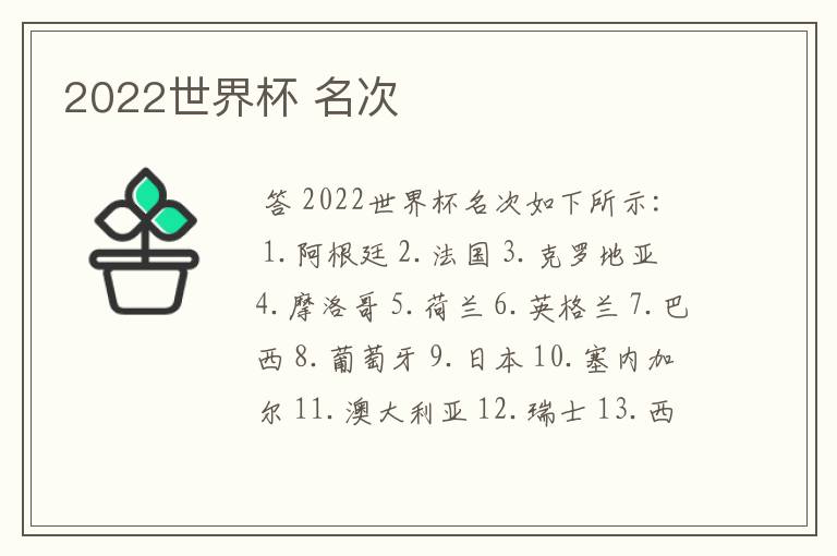 2022世界杯 名次