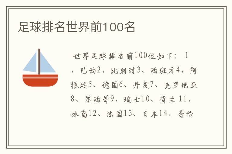 足球排名世界前100名