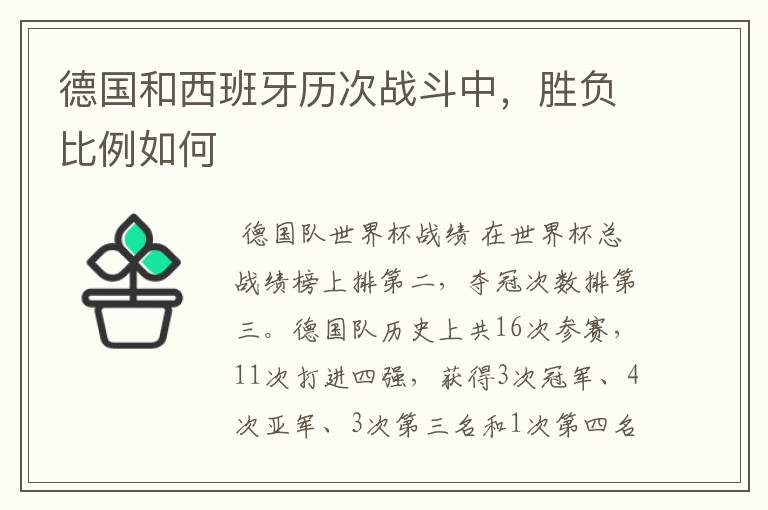 德国和西班牙历次战斗中，胜负比例如何