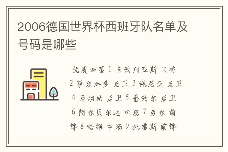 2006德国世界杯西班牙队名单及号码是哪些