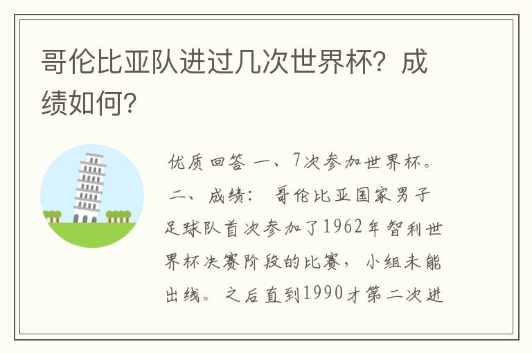 哥伦比亚队进过几次世界杯?成绩如何?
