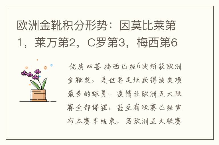 欧洲金靴积分形势：因莫比莱第1，莱万第2，C罗第3，梅西第6