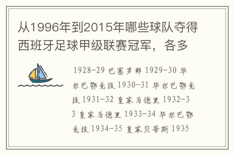 从1996年到2015年哪些球队夺得西班牙足球甲级联赛冠军，各多少次