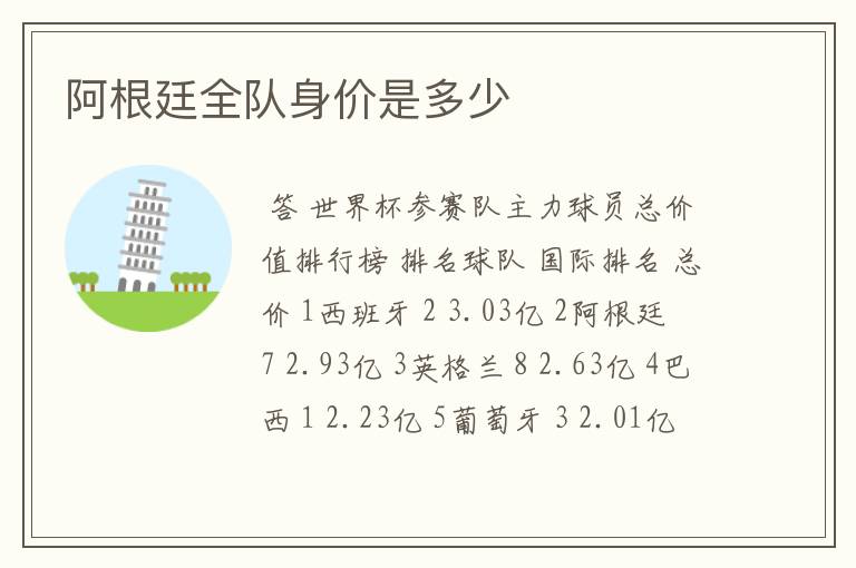 阿根廷全队身价是多少