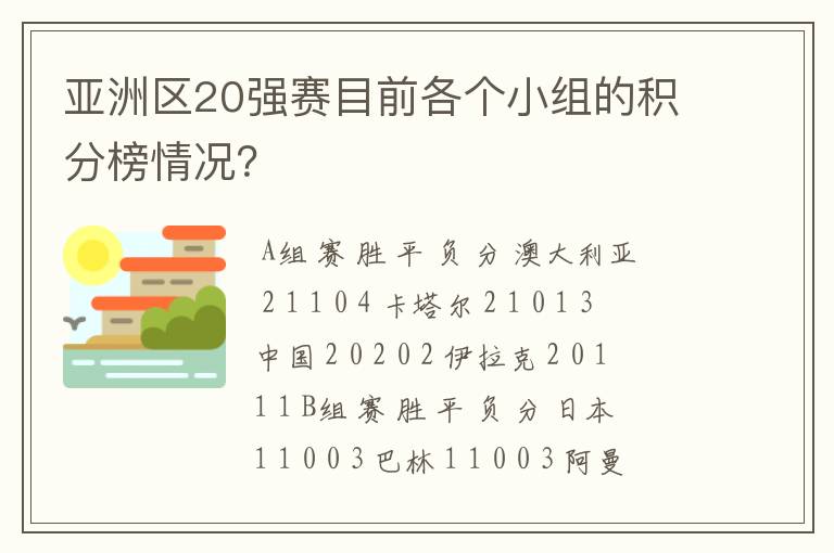 亚洲区20强赛目前各个小组的积分榜情况？