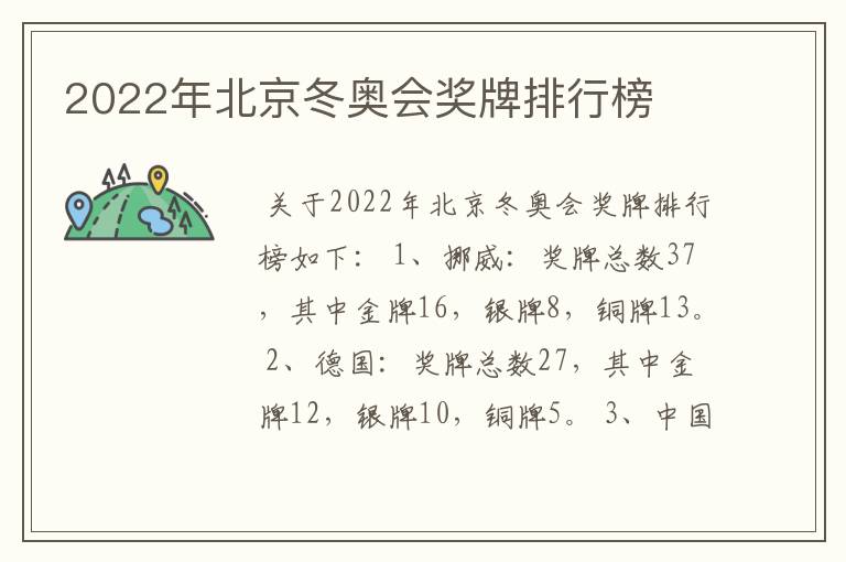 2022年北京冬奥会奖牌排行榜