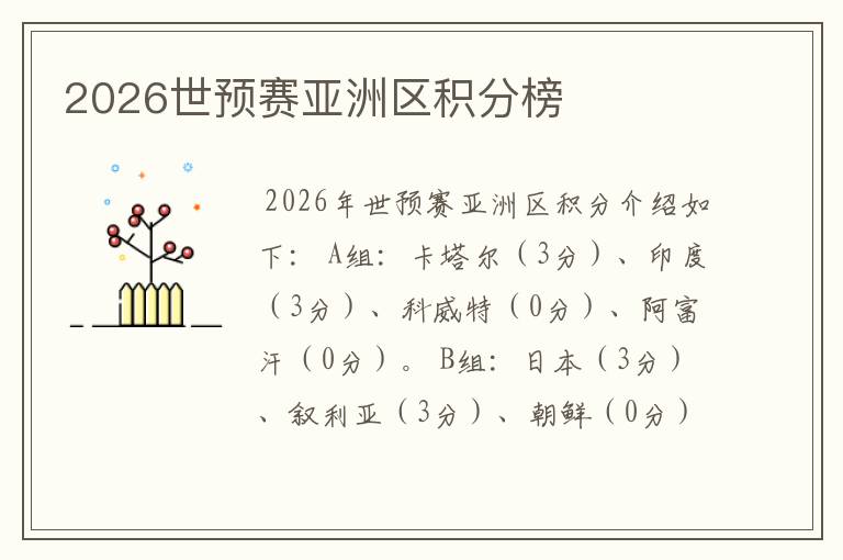 2026世预赛亚洲区积分榜