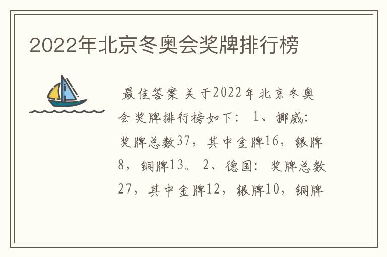 2022年北京冬奥会奖牌排行榜