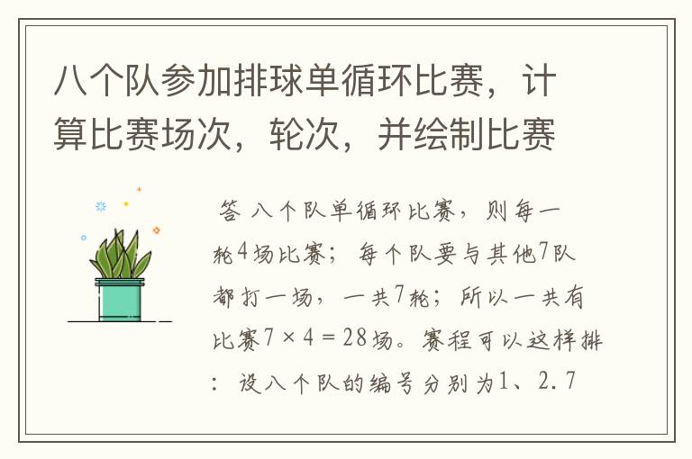 八个队参加排球单循环比赛，计算比赛场次，轮次，并绘制比赛轮次表