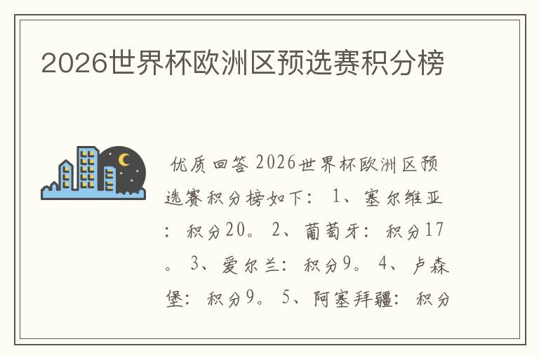 2026世界杯欧洲区预选赛积分榜