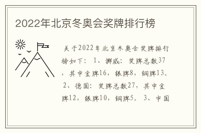 2022年北京冬奥会奖牌排行榜