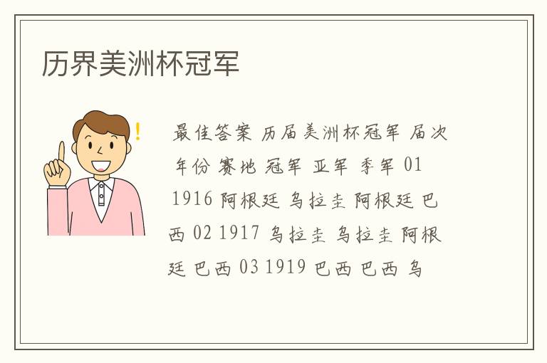历界美洲杯冠军