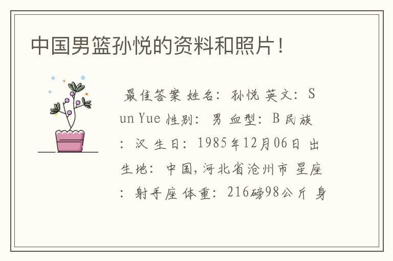 中国男篮孙悦的资料和照片!