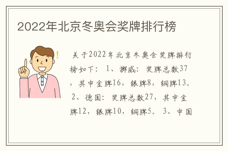 2022年北京冬奥会奖牌排行榜